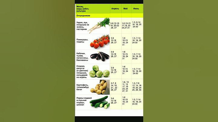 Благоприятные дни для посадки огородных культур: сроки, когда сеять на рассаду