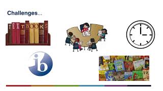 Ib Pyp/Myp Integration With Level Chinese