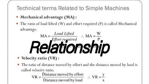 Principle of a machine and Relation between Efficiency,Mechanical Advantage and Velocity Ratio