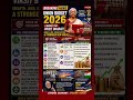Union Budget 2026 Announced! Big Changes For India