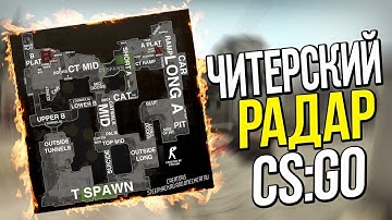Как сделать радар с обозначениями в кс го | Читерский радар/ Симплрадар/ПРОСТОЙ РАДАР