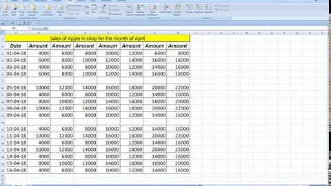 REMOVE DUPLICATE DATA IN MS EXCEL THROUGH SORT & FILTER IN HINDI