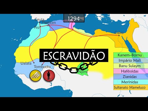 História da Escravidão: um resumo