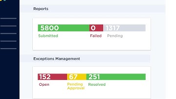 Identitii - Automated AUSTRAC Reporting Platform
