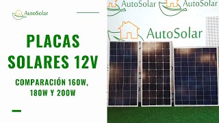 12V Solar Panels | 200W, 180W, and 160W Solar Panels