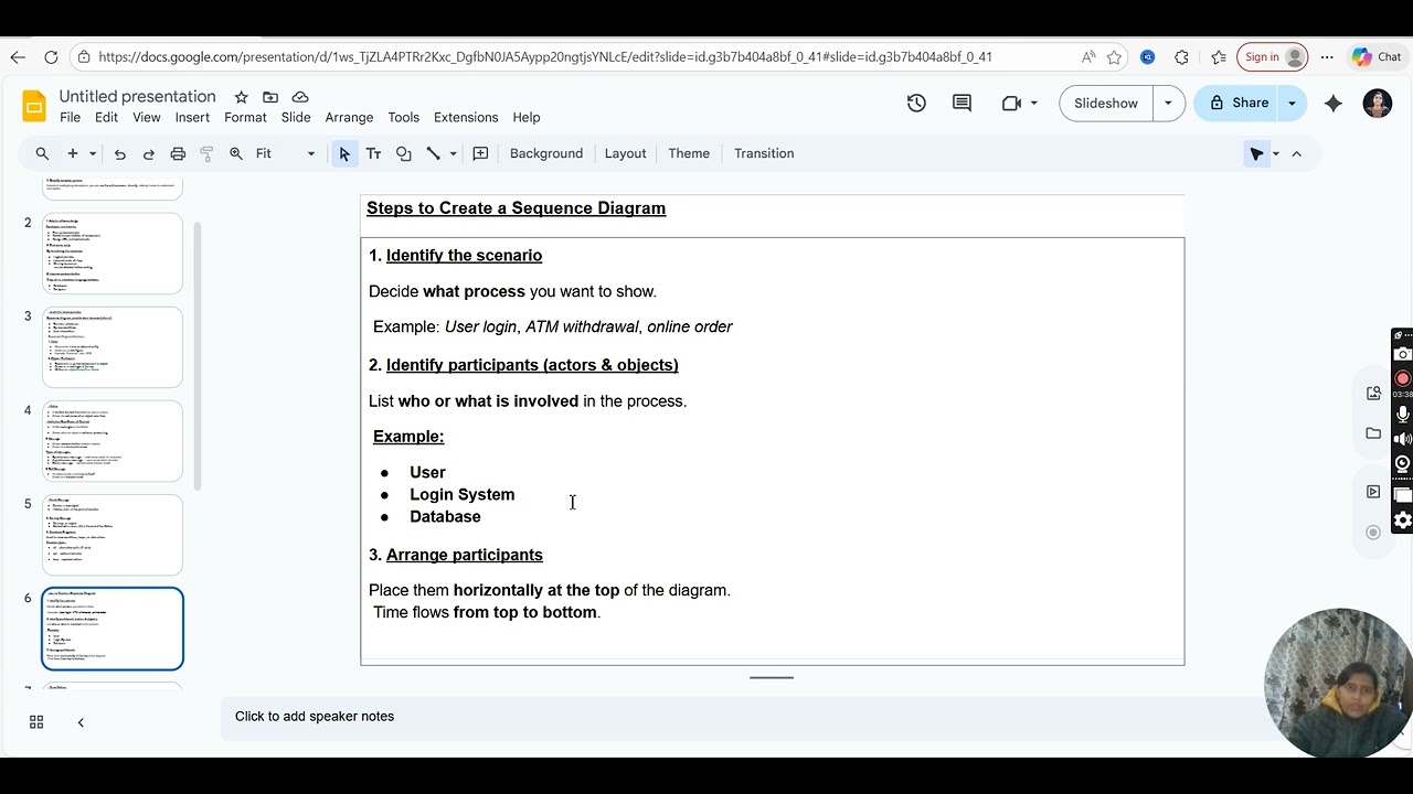 Sequence Diagram