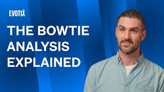 What Is a Bowtie Analysis for Risk Management