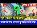 বাংলাদেশের আজকের আবহাওয়া ও সতর্কতা 🌤️