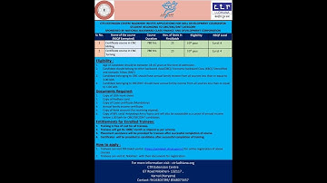 Free CNC/VMC Programming Course || Stipend 1000/ per month|| NBCFDC|| CTR Extension Centre Nilokheri