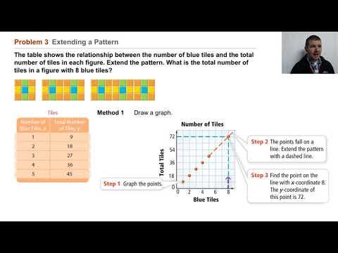 Algebra 1 1-9 Patterns, Equations, and Graphs: Problem 3 - Extending a Pattern