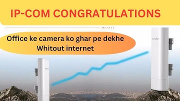 IP-COM P2P WIRELESS CONFIGURATION | How to configuration P2P Device