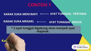ayat majmuk tahun 3