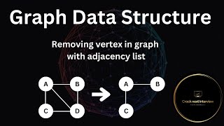 Removing vertex in graph with adjacency list | Visualization and Live code in hindi