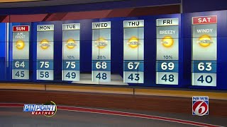 Cold overnight as temperatures drop into 30s across Central Florida