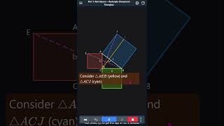 Euclid's Windmill for Pythagorean driota.xyz/trikona (short) #geometry #proofs #pythagorean_theorem