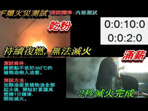 廚房油類火災 F類火災 乾粉 VS 穩譚涌薪 比較 Kitchen Fire