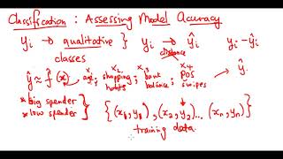 Assessing Model Accuracy   Classification Setting