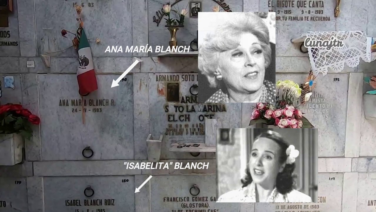 Homenaje Actores del Cine Mexicano y su Última Morada | Octava Parte