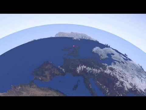 Stratospheric Circulation: History