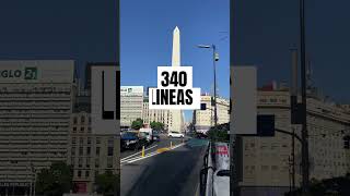 La Magia De Los Colectivos En Argentina