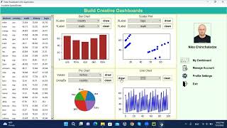 Data Visualization with tkinter