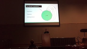 Reeve: The evolution of recombination rate in finite populations during ecological speciation
