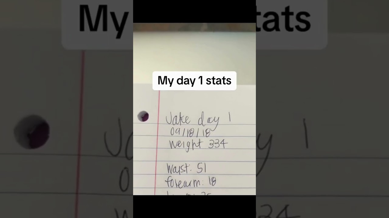 Real Users Spill the Beans on Sumatra Slim Belly Tonic! | Weight Loss Pills Review  #youtubeshorts