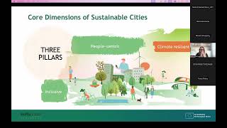 Introduction to Integrated Spatial Planning: Theoretical Framework