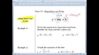 Celebrity Notes 5-1 Slope Intercept Form Net Worth