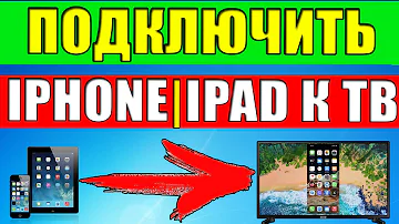 Můžete sledovat videa na vašem televizoru přes iPad?