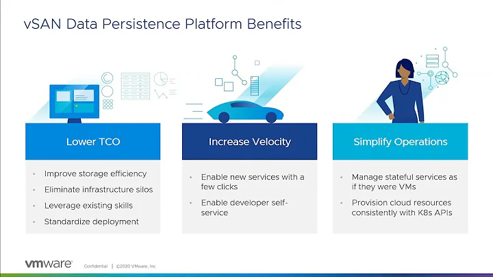 Benefits of Cloudian Object Storage on VMware vSAN Data Persistence Platform