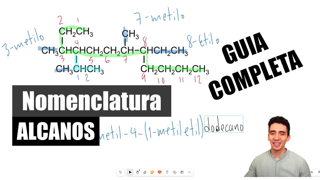 Domina la Nomenclatura de Alcanos 📏 Ejemplos y Reglas Clave