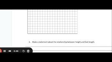 Height and Shoes Size Scattterplot