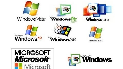 History Of Microsoft Windows And it