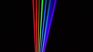 Global Rainbow test