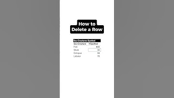 How to delete a row in excel #career #business #finance #excel #money #data #analytics
