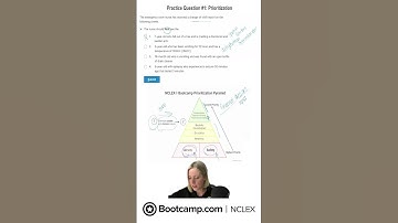 NCLEX® Practice Question #1: Prioritization
