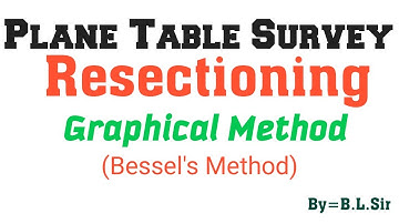 Resectioning by( Bessel