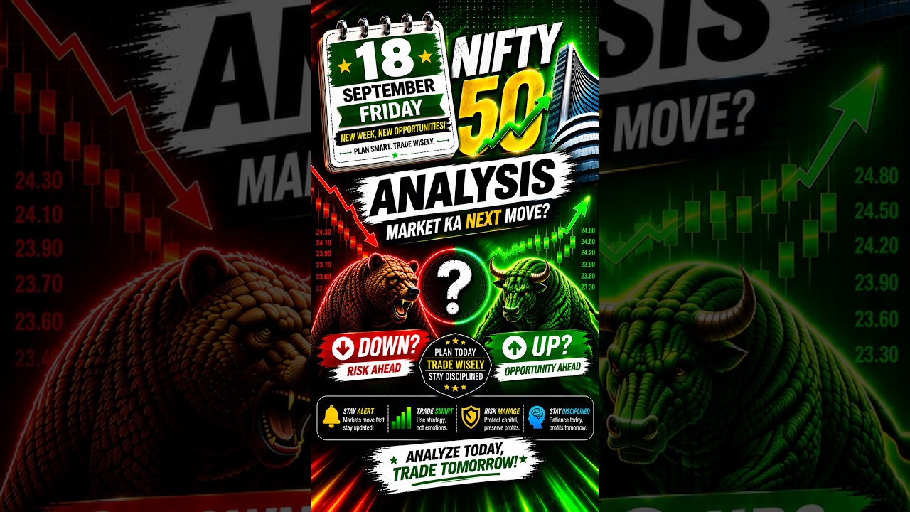 This Analysis Is the Best for Tomorrow, Don't Miss It! 🎯🔥