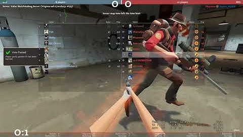 Hacking Bots Infestation on TF2...