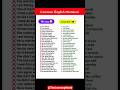 Easily Learn English Speaking | English Grammar| English Learning for Very Beginners