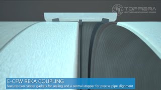 Reka Coupling for GRP Pipelines | Leak-Proof Joint Solution for Continuous Filament Winding Systems
