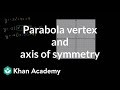 Parabola vertex and axis of symmetry Quadratic equations Algebra I Khan Academy