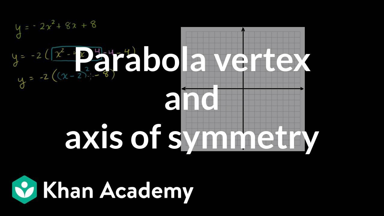 Vertex Axis Of Symmetry Of A Parabola Video Khan Academy