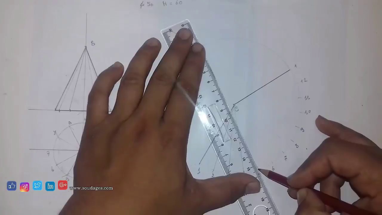 Traçage   Graphique de Cone Droit