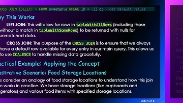 Solving SQL Join Complexities: Ensuring Unique Returns with COALESCE and LEFT JOIN