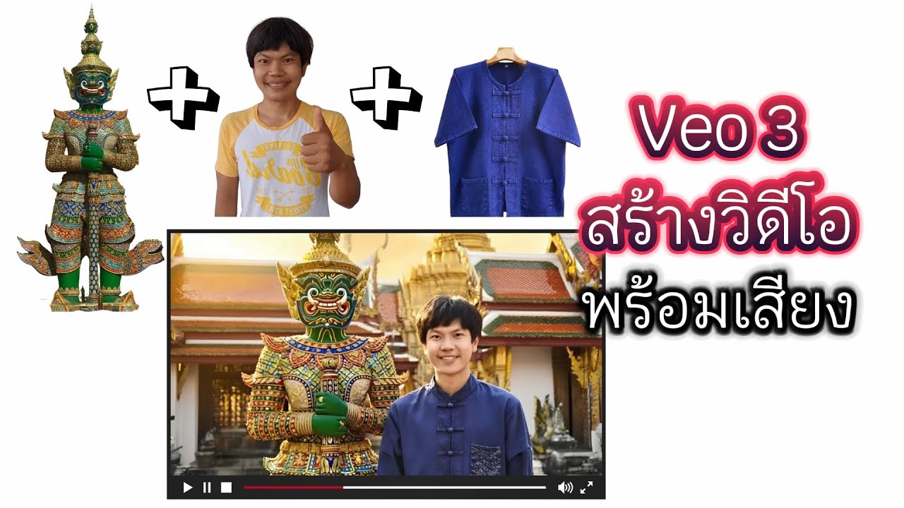 Veo 3 สร้างวิดีโอพร้อมเสียง จากรูปตัวเอง