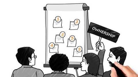 Facilitating Function Analysis