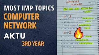 Computer Network Aktu | Computer Network Most important topics and ques | All Units | Aktu Exams screenshot 1