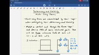 Structural Analysis - Video 38:  Determinacy and Stability of Frames with Example